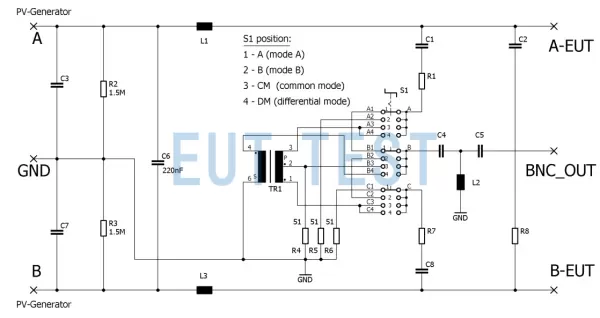 PVDC 8301-400 supports four test modes