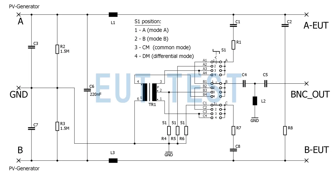 PVDC 8301-400 supports four test modes