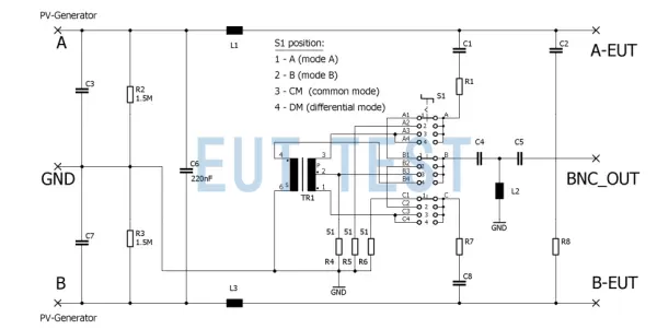 PVDC 8301 supports four test modes
