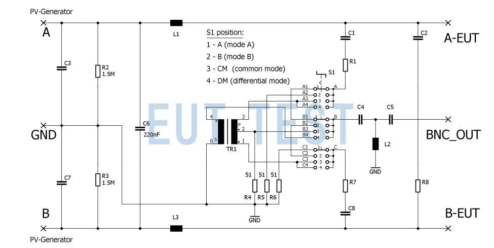 PVDC 8301 supports four test modes