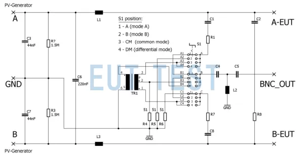PVDC8300 supports four test modes