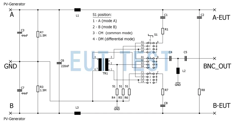 PVDC8300 supports four test modes