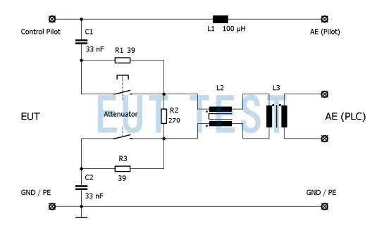 Pilot impedance matching must activate the built-in attenuator switch