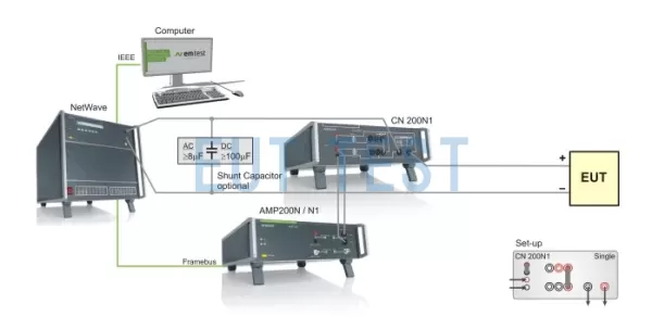 NetWave 3 可以用于纹波抗扰度测试