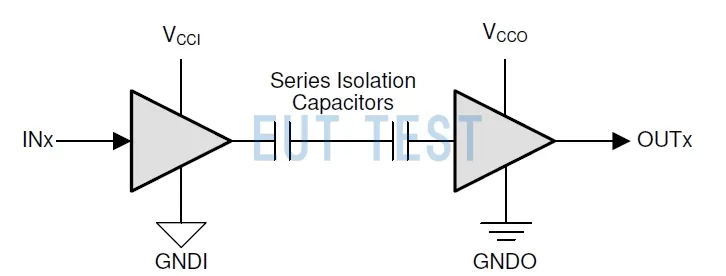 Schematic diagram with additional isolation components