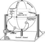 tri-loop antenna
