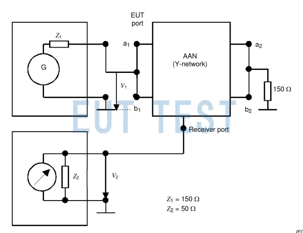 ISN Partial Pressure Factor Calibration Setup Diagram