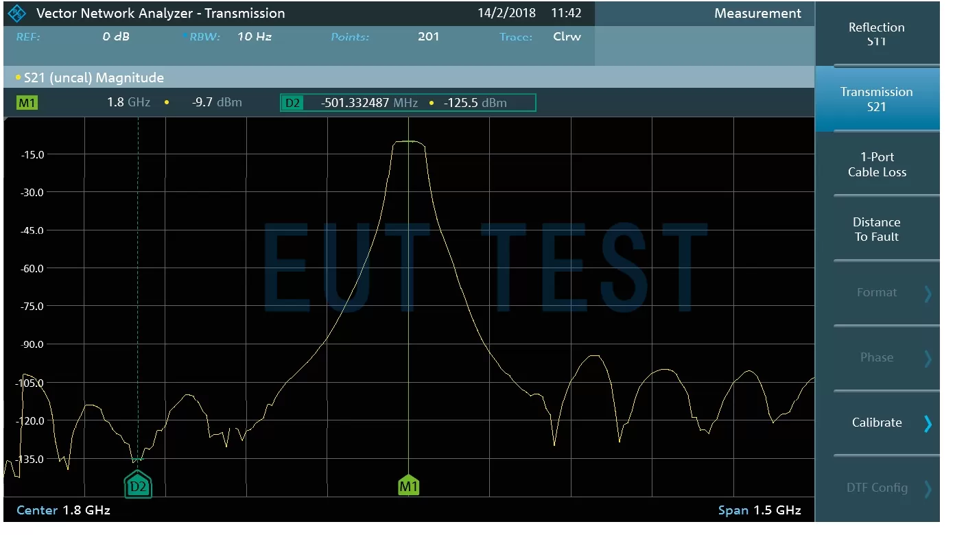 RS FPC 的S21网络分析仪功能测试图