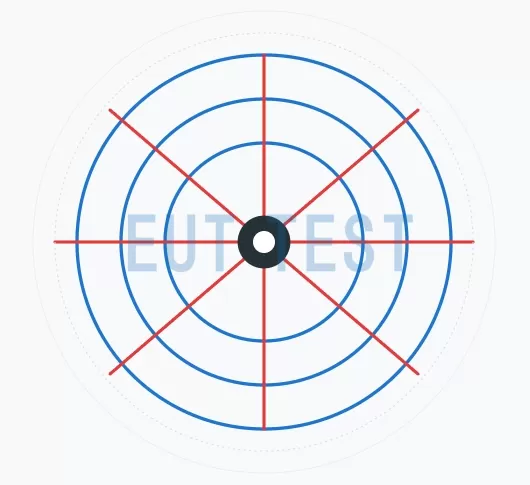 Conversion formula for electric and magnetic fields