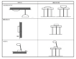 Lamp EMC Test Equipment - Pictures of EMC Test Equipment Classification Lamp EMC Test Equipment