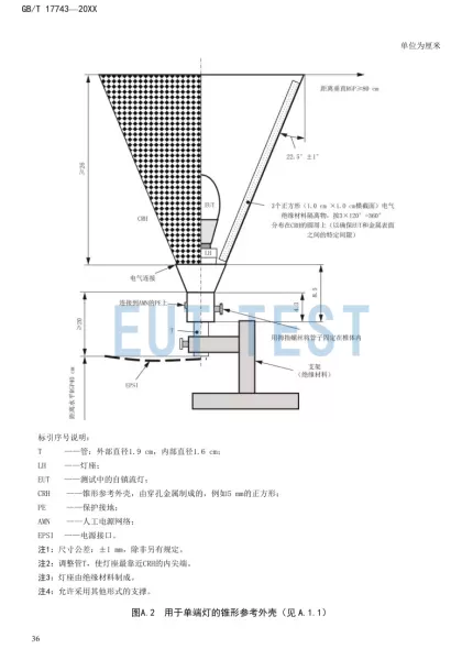 GBT17743-2026 自镇流灯传导发射测试布置图