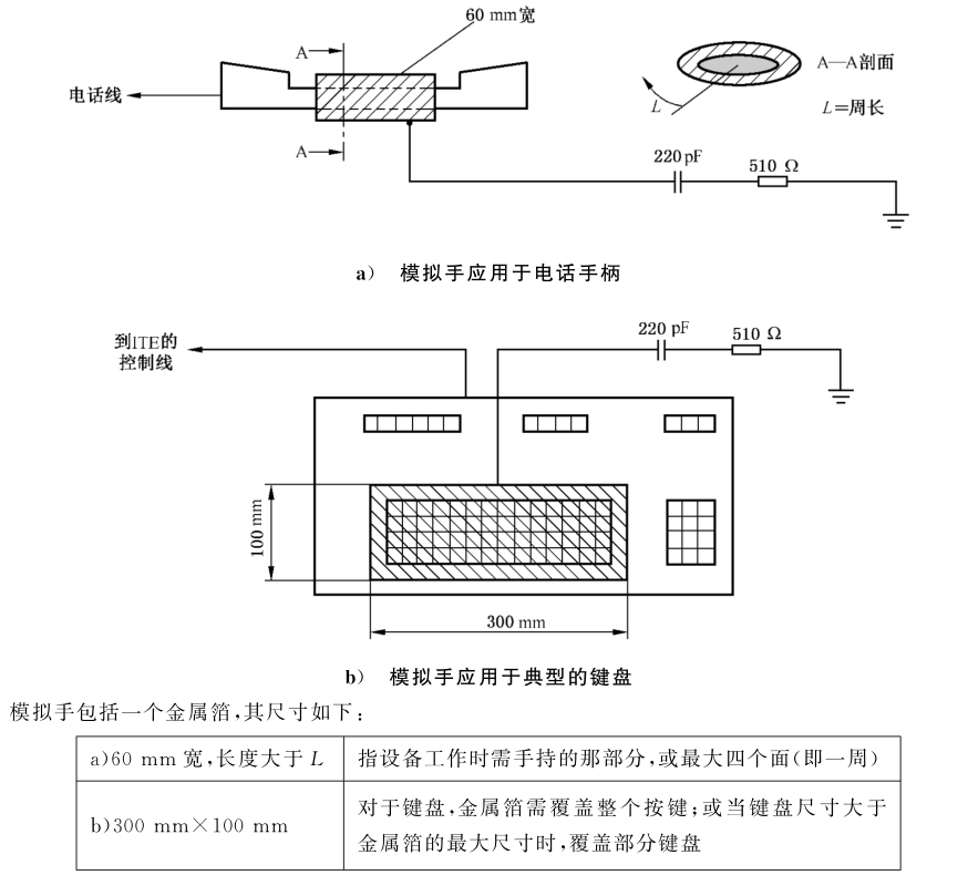 电话手柄和键盘安装模拟手的方法