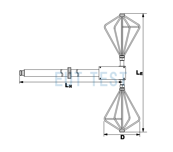 使用巴伦 VHBD 9134 和 BBAE 9179 组成双锥天线